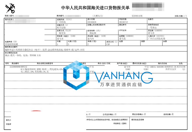 意大利工業(yè)排風(fēng)扇進口報關(guān)流程